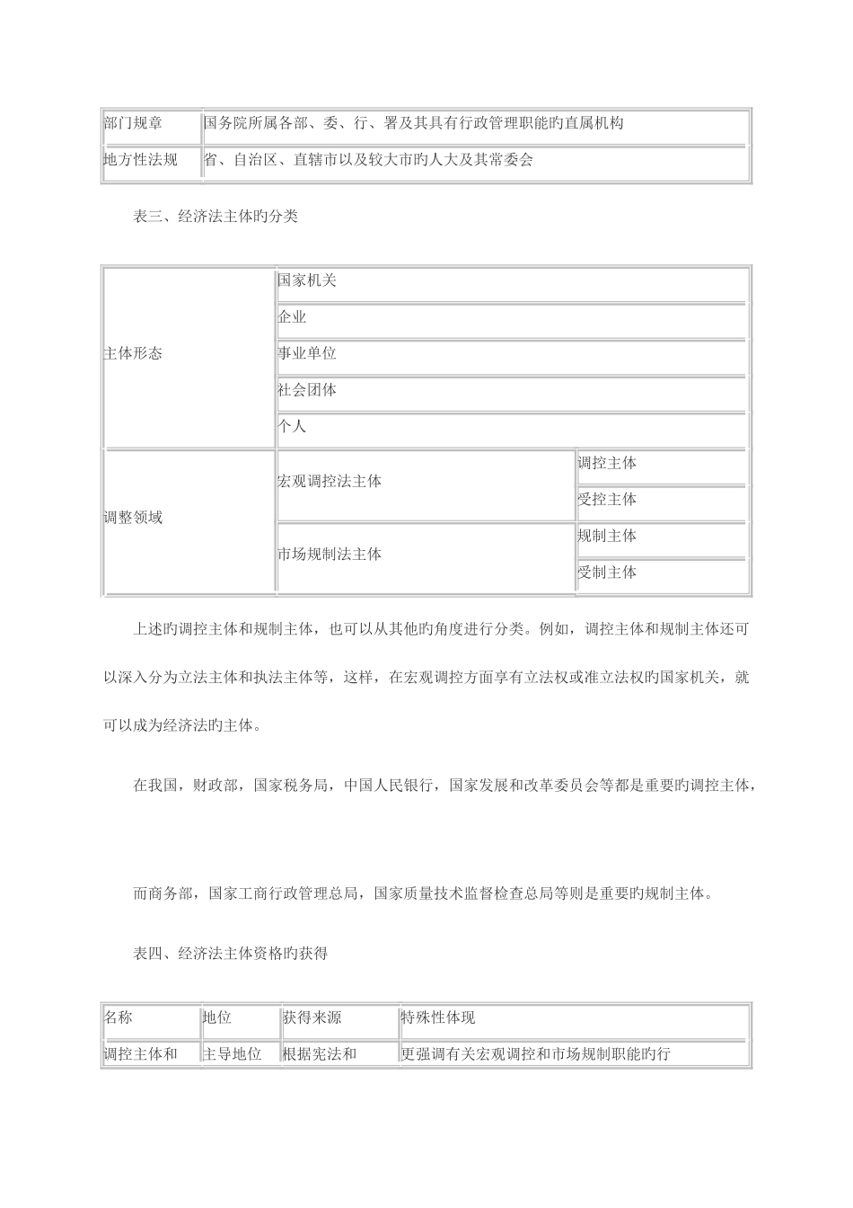 2025年网校名师中级职称经济法总论知识点_第2页