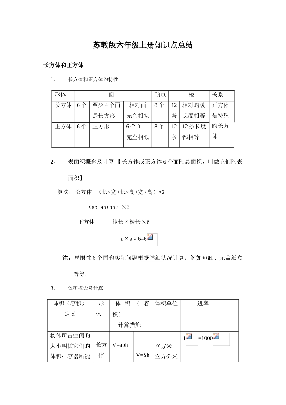 2025年苏教版六年级数学上册知识点总结_第1页