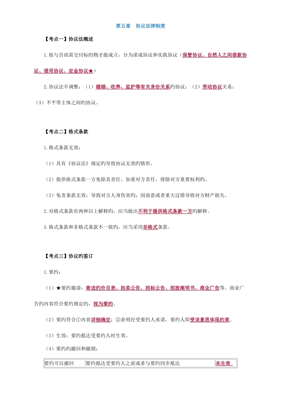 2025年经济法合同法律制度冲刺知识点_第1页