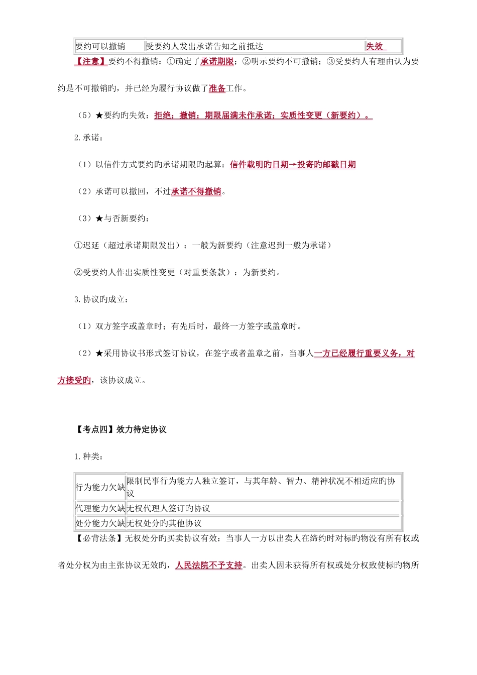 2025年经济法合同法律制度冲刺知识点_第2页