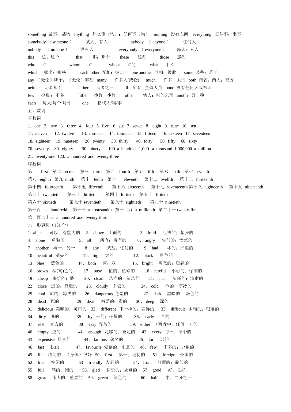 2025年初中英语必背单词_第2页