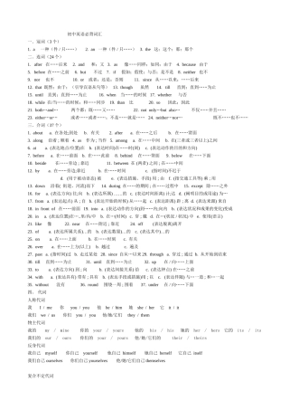 2025年初中英语必背单词