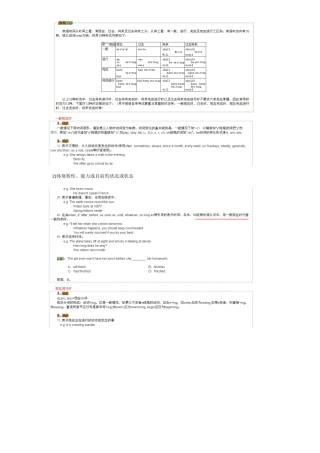 2025年自考英语二上册语法讲义