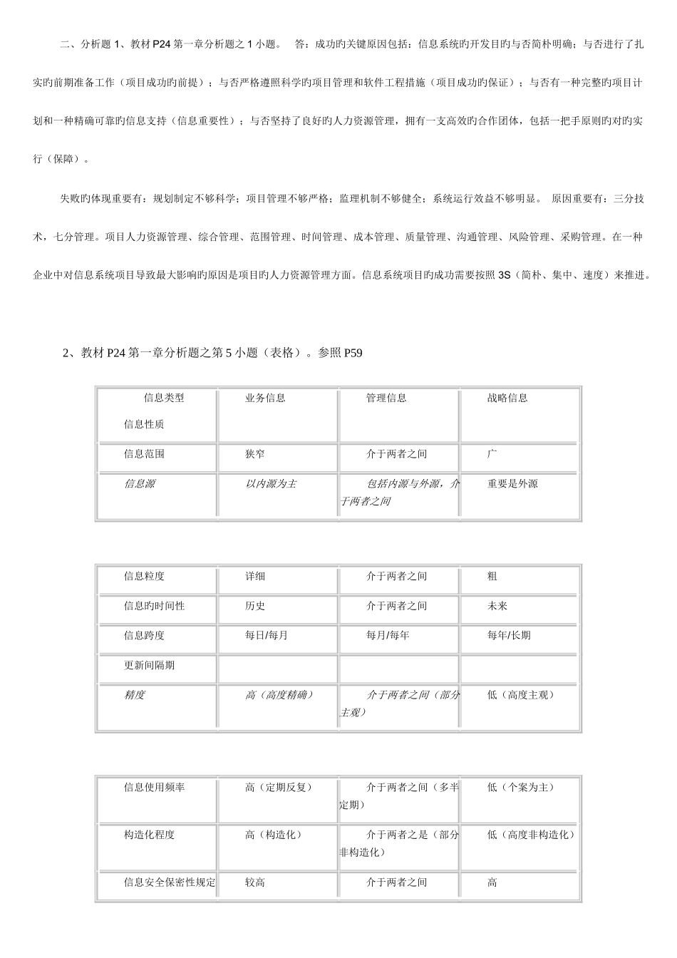 2025年电大企业信息管理形成性考核作业答案新版_第2页