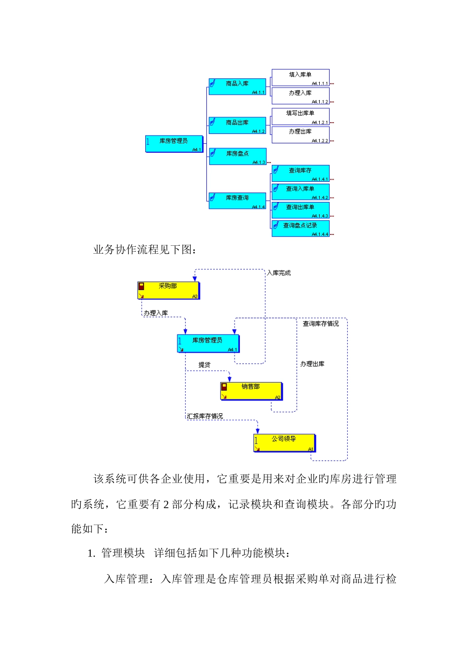 2025年课程大作业仓库管理子系统_第3页