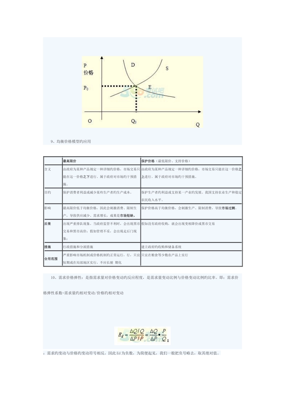 2025年经济学基础知识点_第3页
