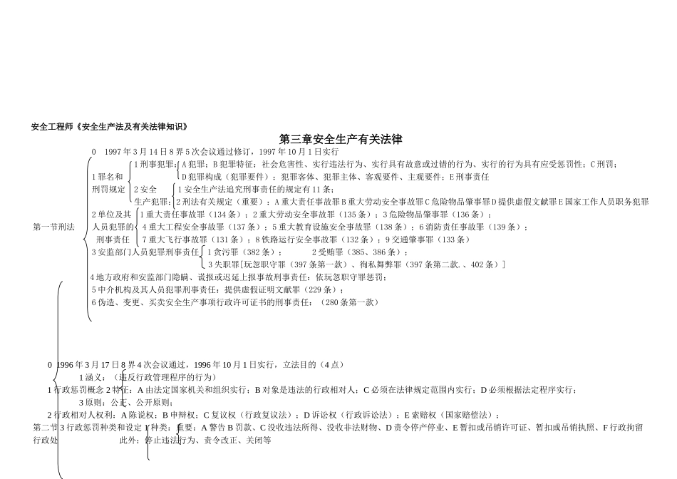 2025年安全工程师《安全生产法及相关法律知识》_第1页