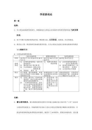 2025年自考必过学前游戏论