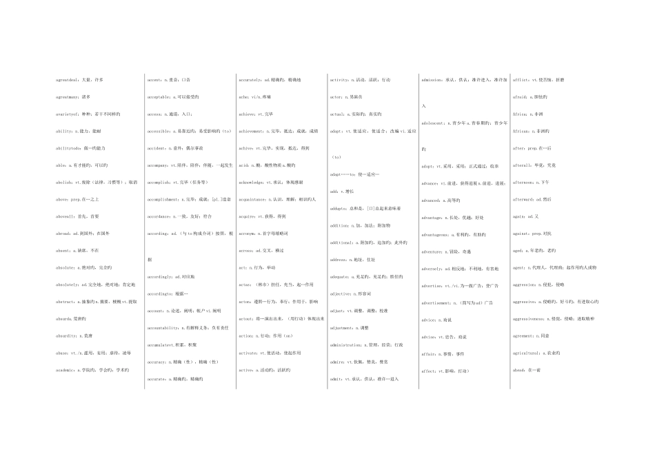 2025年自考英语二词汇表缩印版_第1页