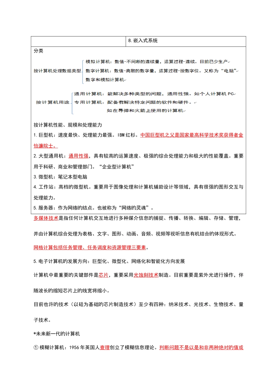 2025年计算机二级考试选择题知识点总结_第3页