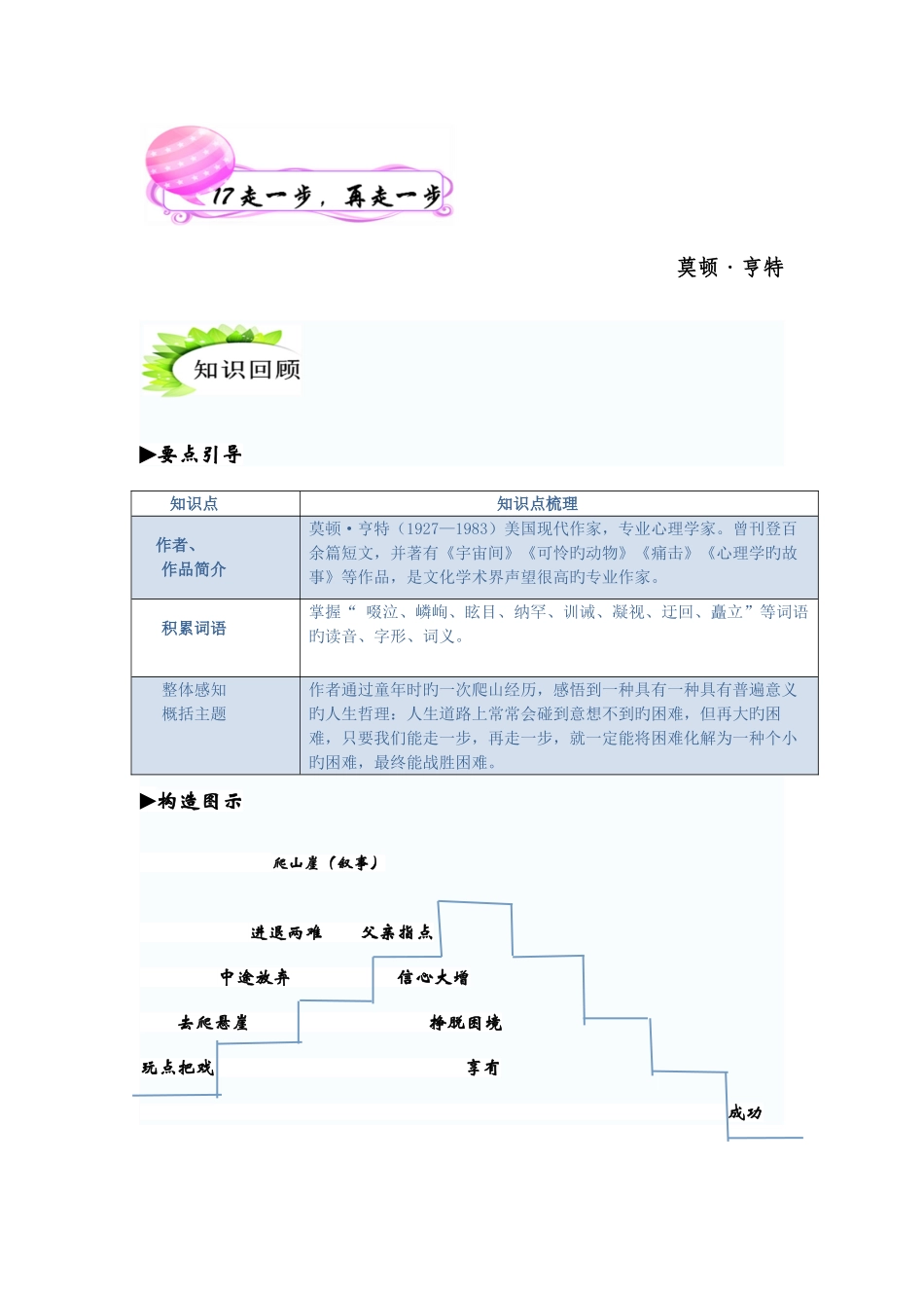 2025年走一步再走一步知识归纳及练习_第1页