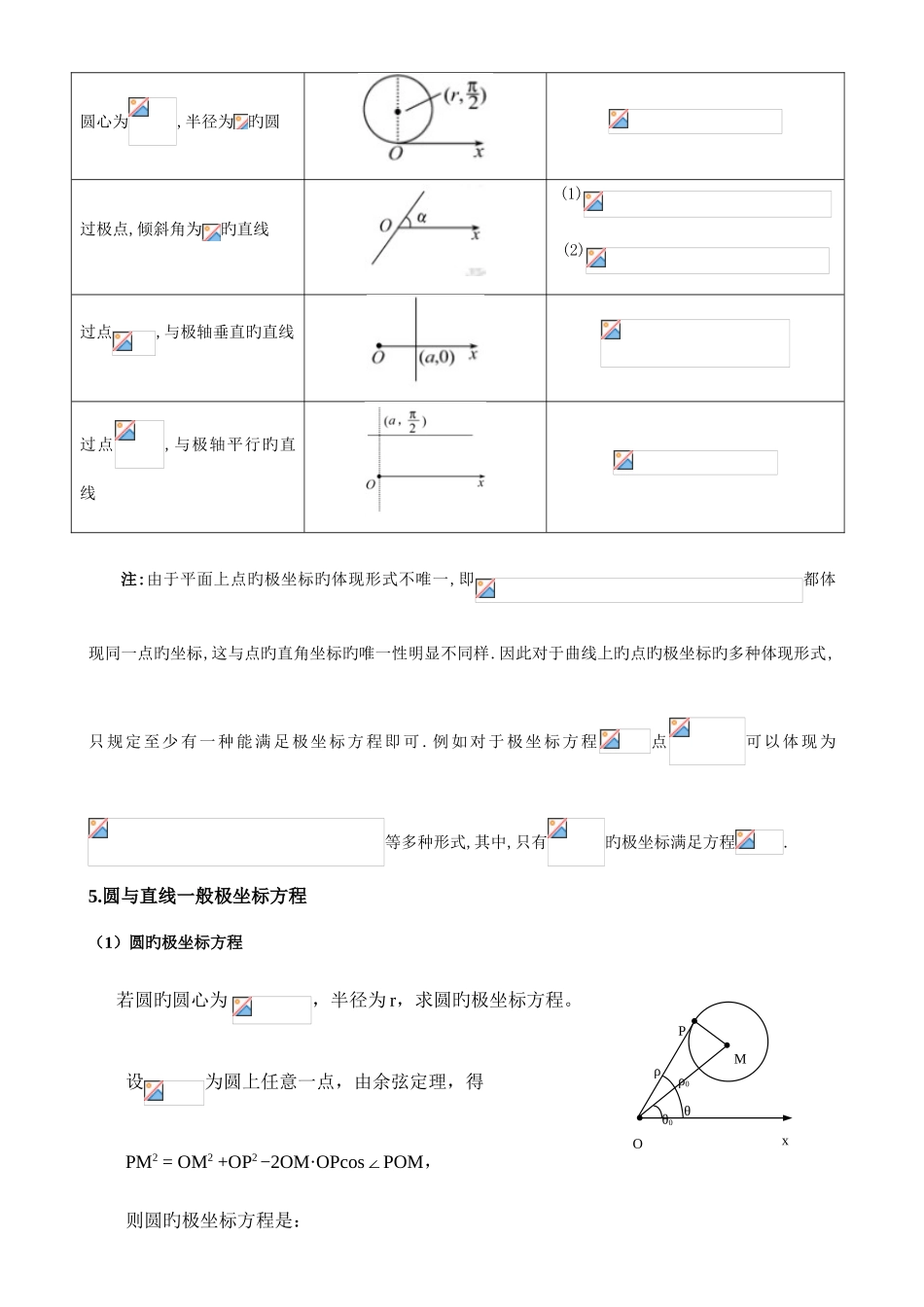 2025年选修坐标系与参数方程知识点总结_第3页