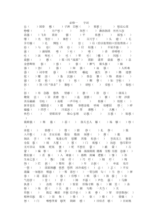 必修一 高中语文字词生字听写