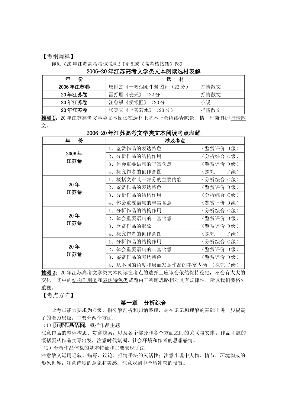 江苏省语文备战高考：作品的结构_第1页