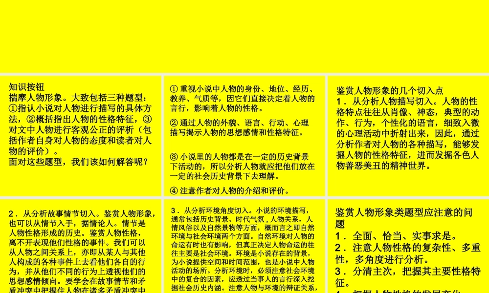 小说阅读之人物形象