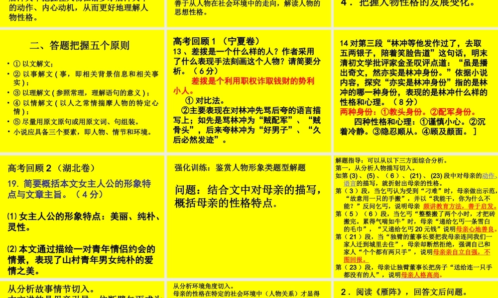 小说阅读之人物形象