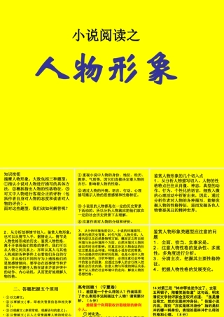 小说阅读之人物形象