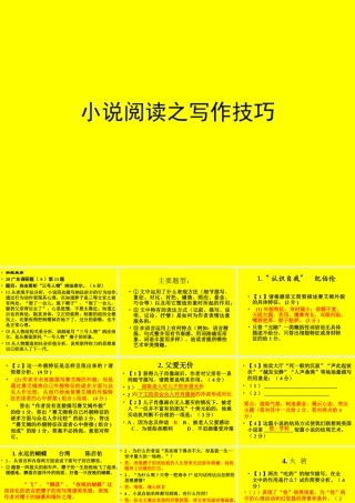 小说阅读之写作技巧