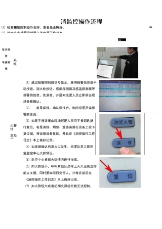 物业消监控操作流程模版