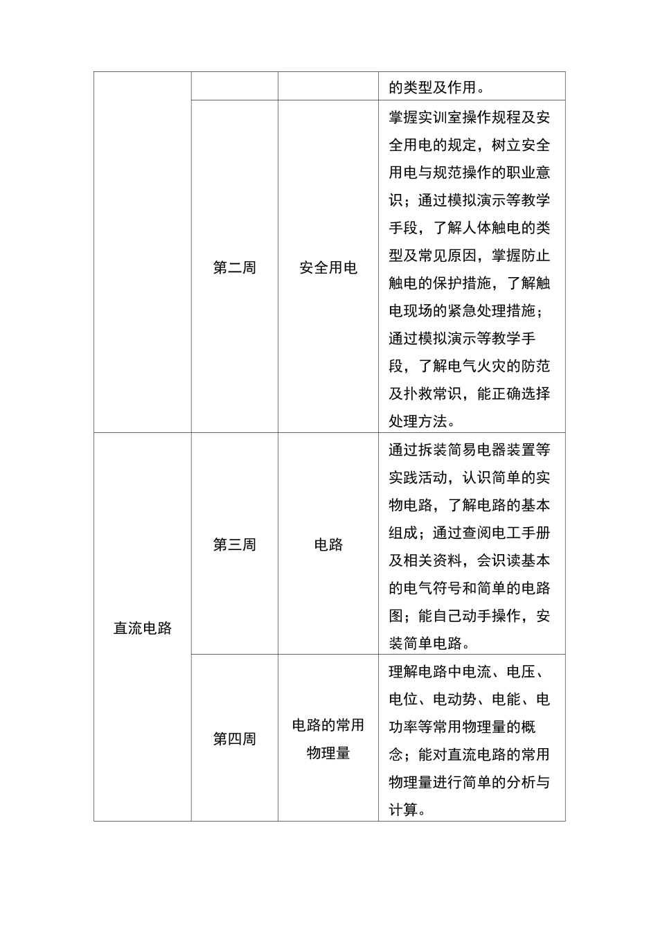 电工电子技术与技能教学计划_第3页