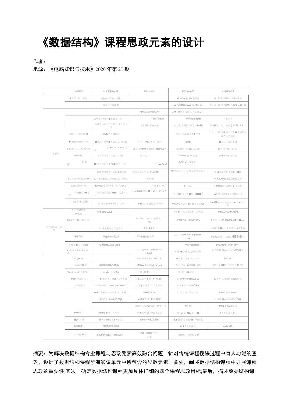 《数据结构》课程思政元素的设计_第1页