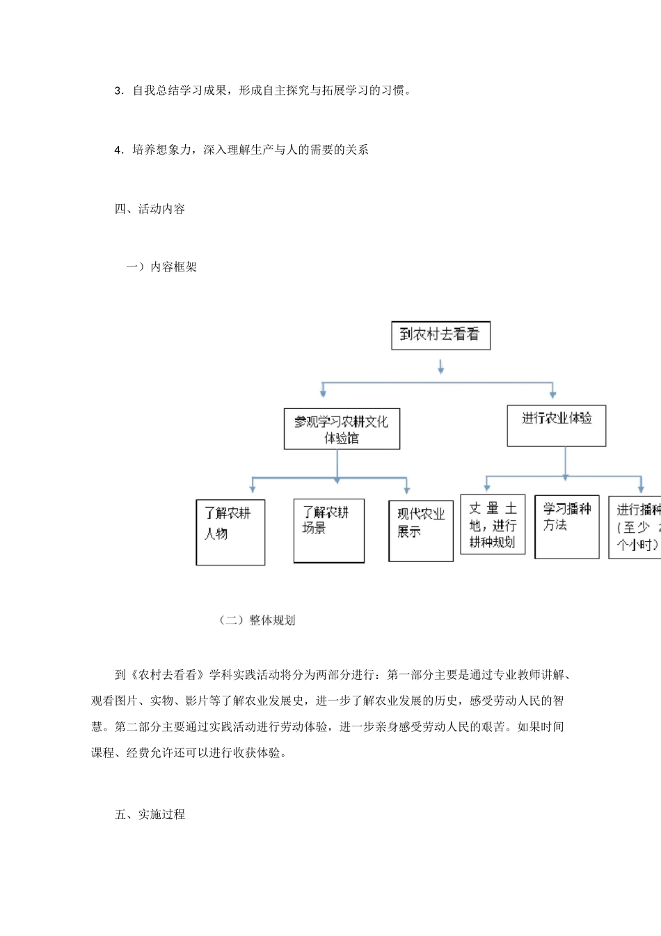 感受农业特色,传承农耕文化1_第3页