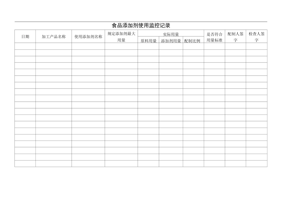 食品添加剂标准管理规程_第3页