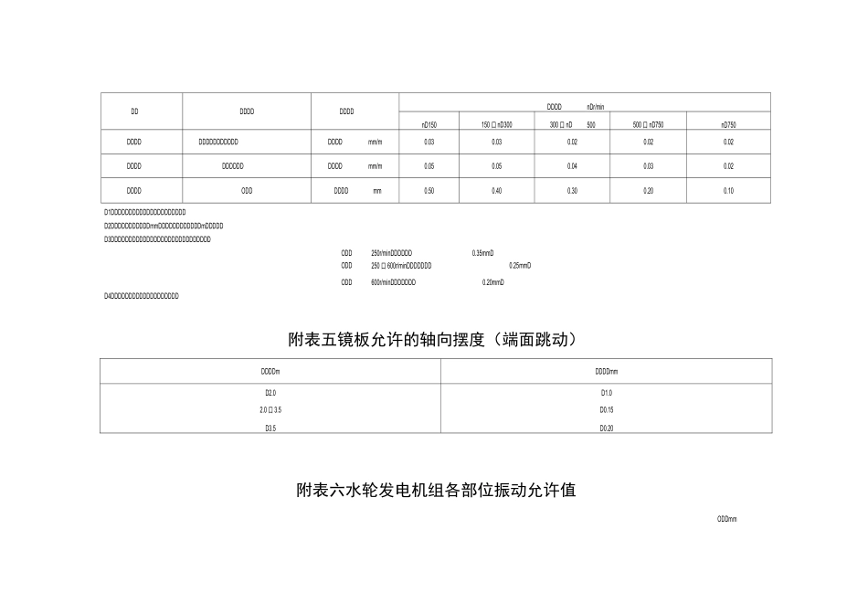 水电厂标准附录_第3页