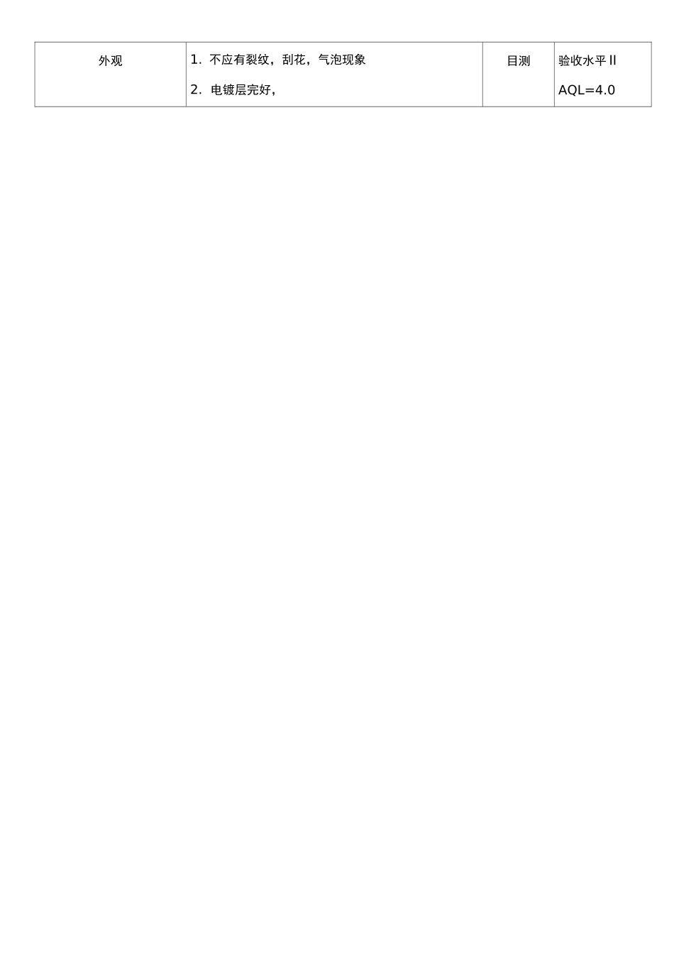 电气元件检验规范_第2页