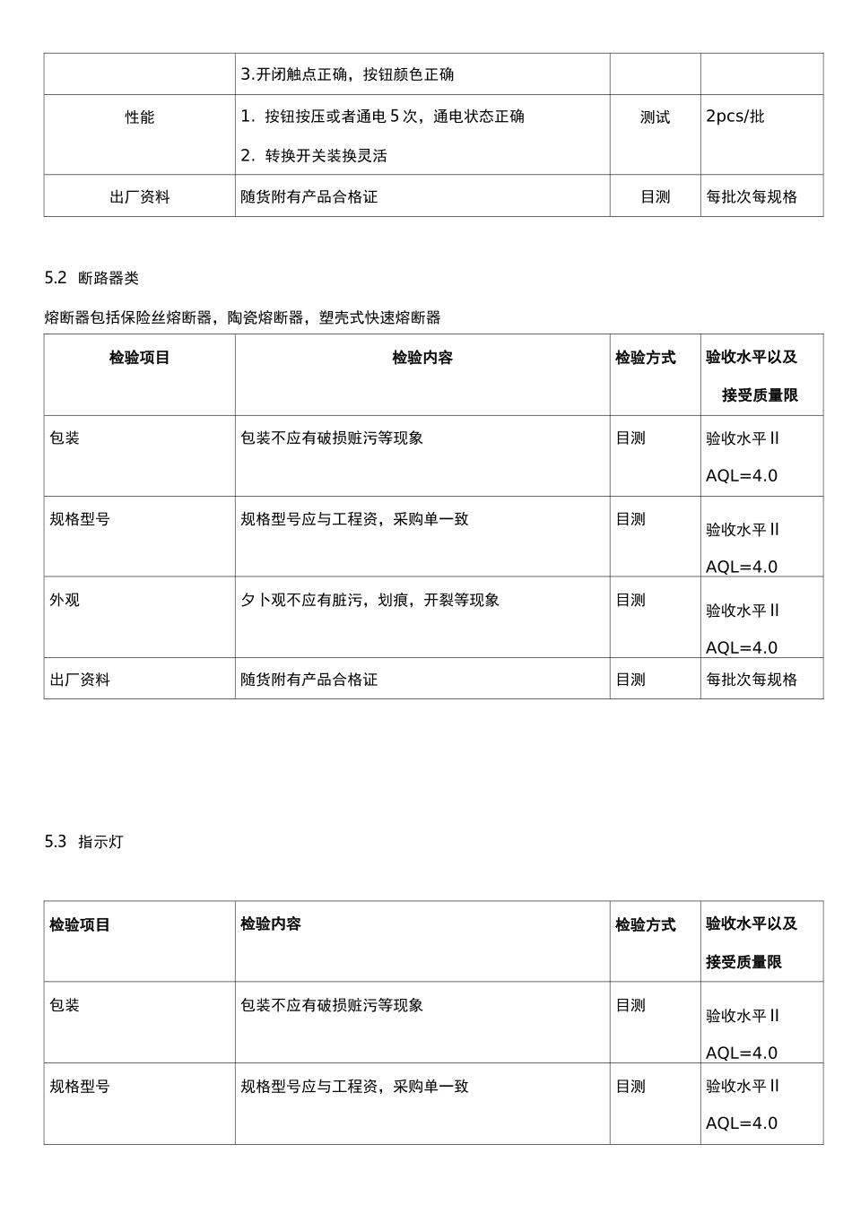 电气元件检验规范_第3页