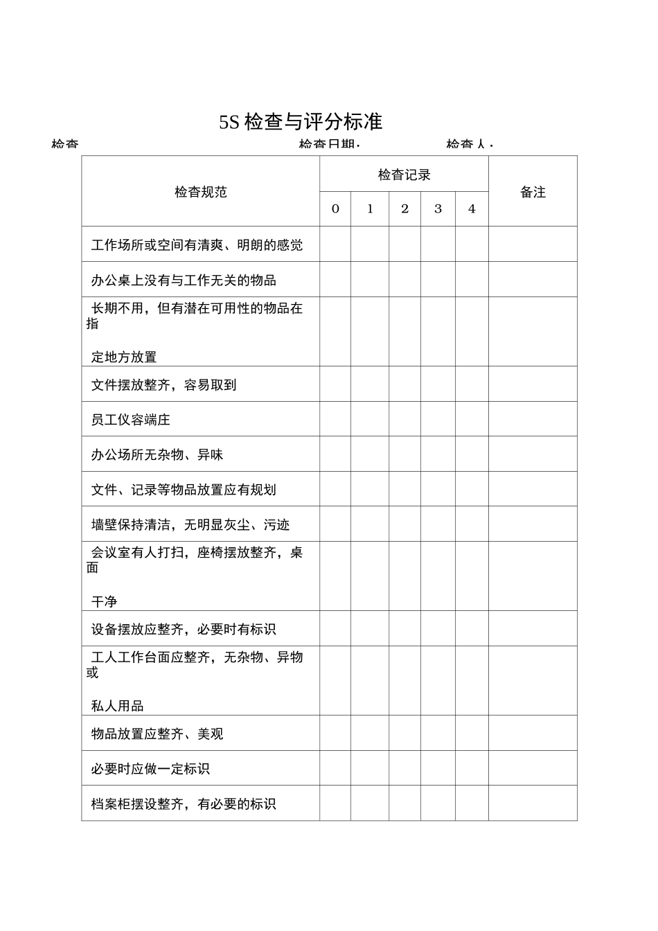 5S管理检查与评分标准规范标准_第1页