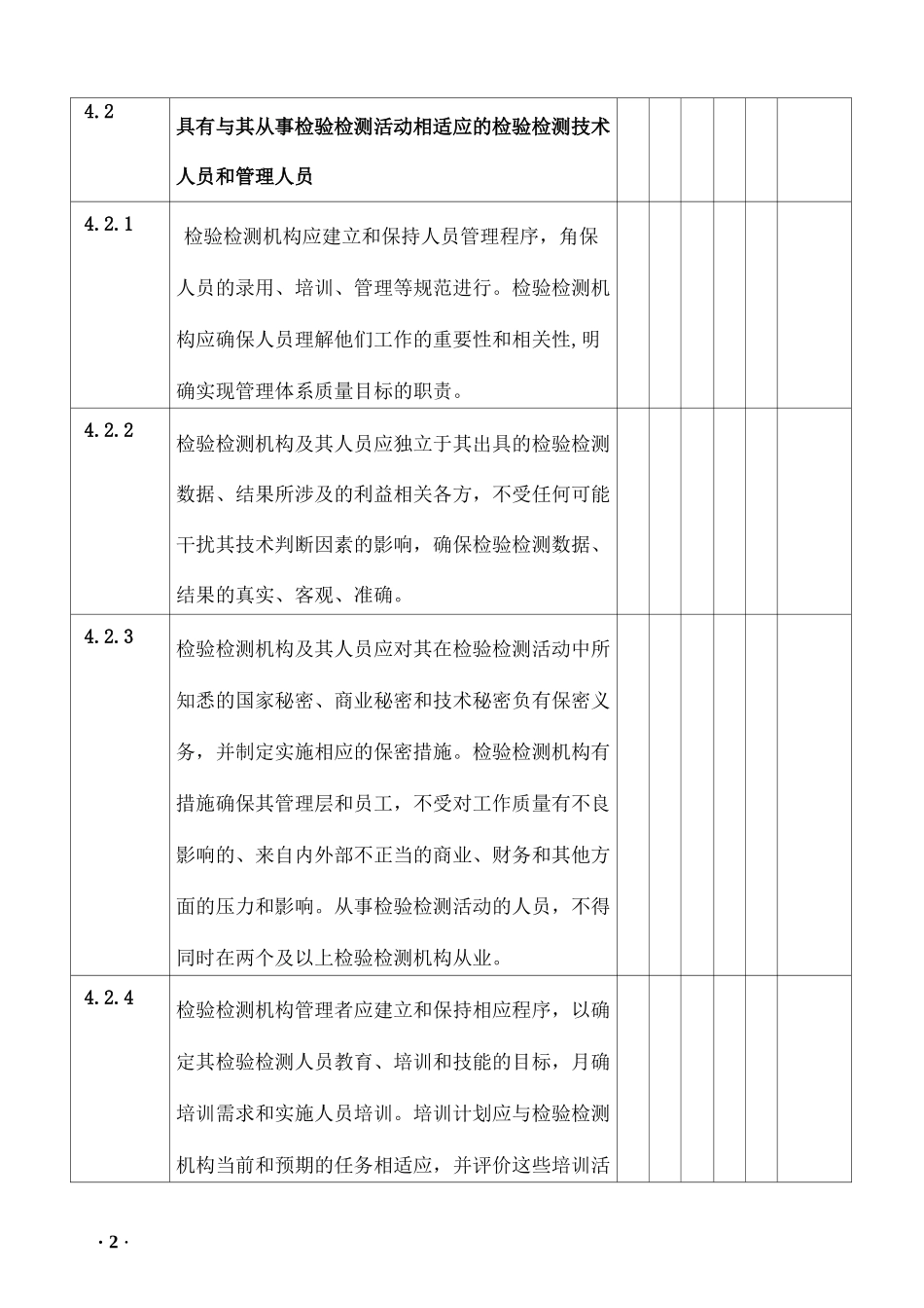 检验检测机构资质认定评审现场评审表_第2页