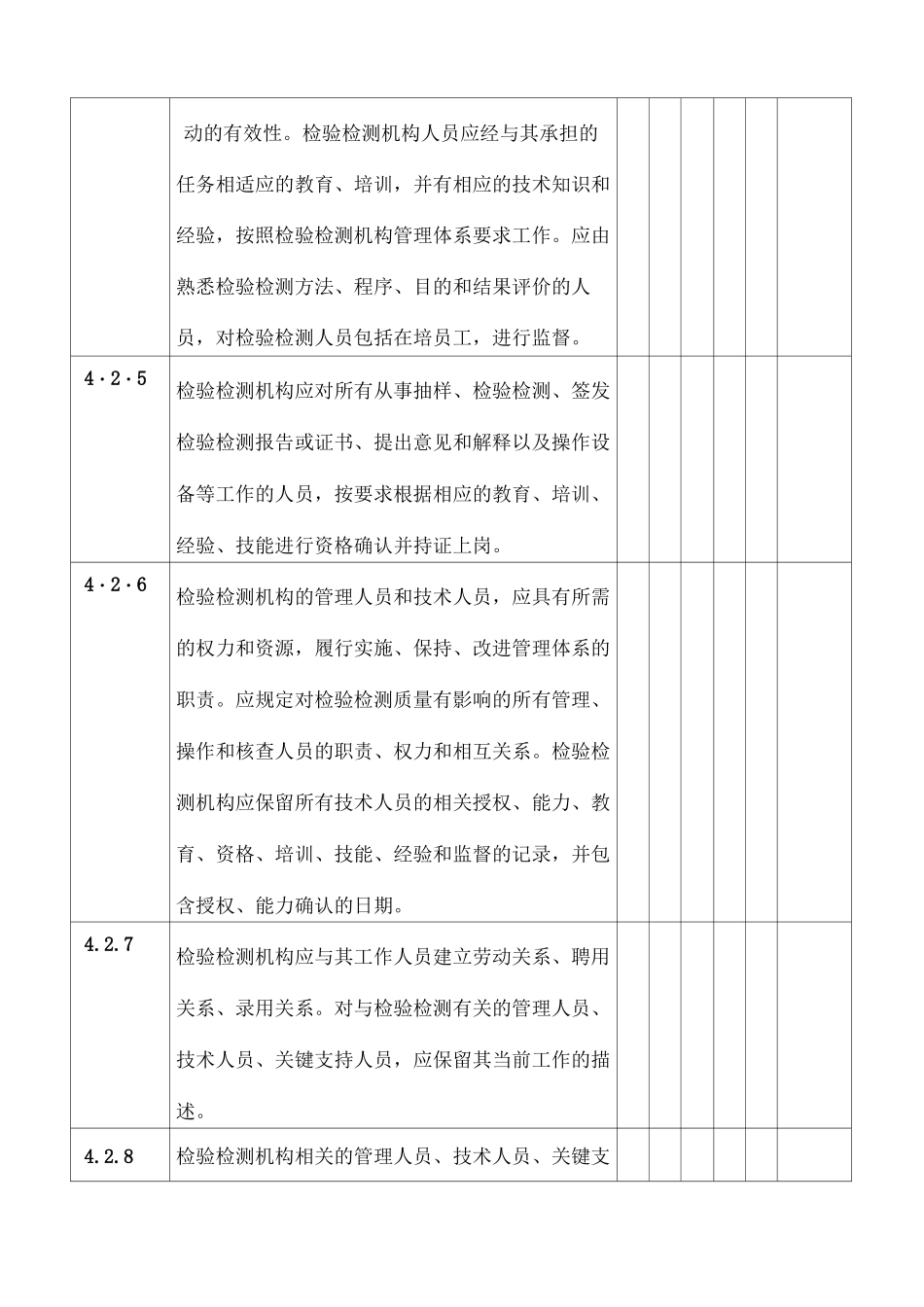 检验检测机构资质认定评审现场评审表_第3页