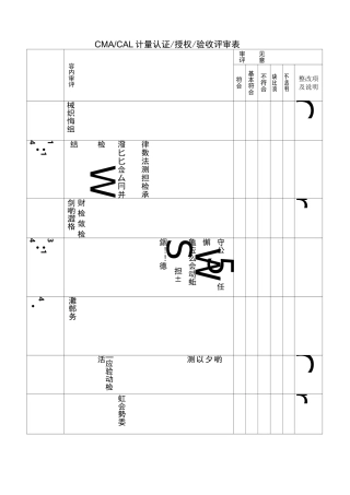 检验检测机构资质认定评审现场评审表