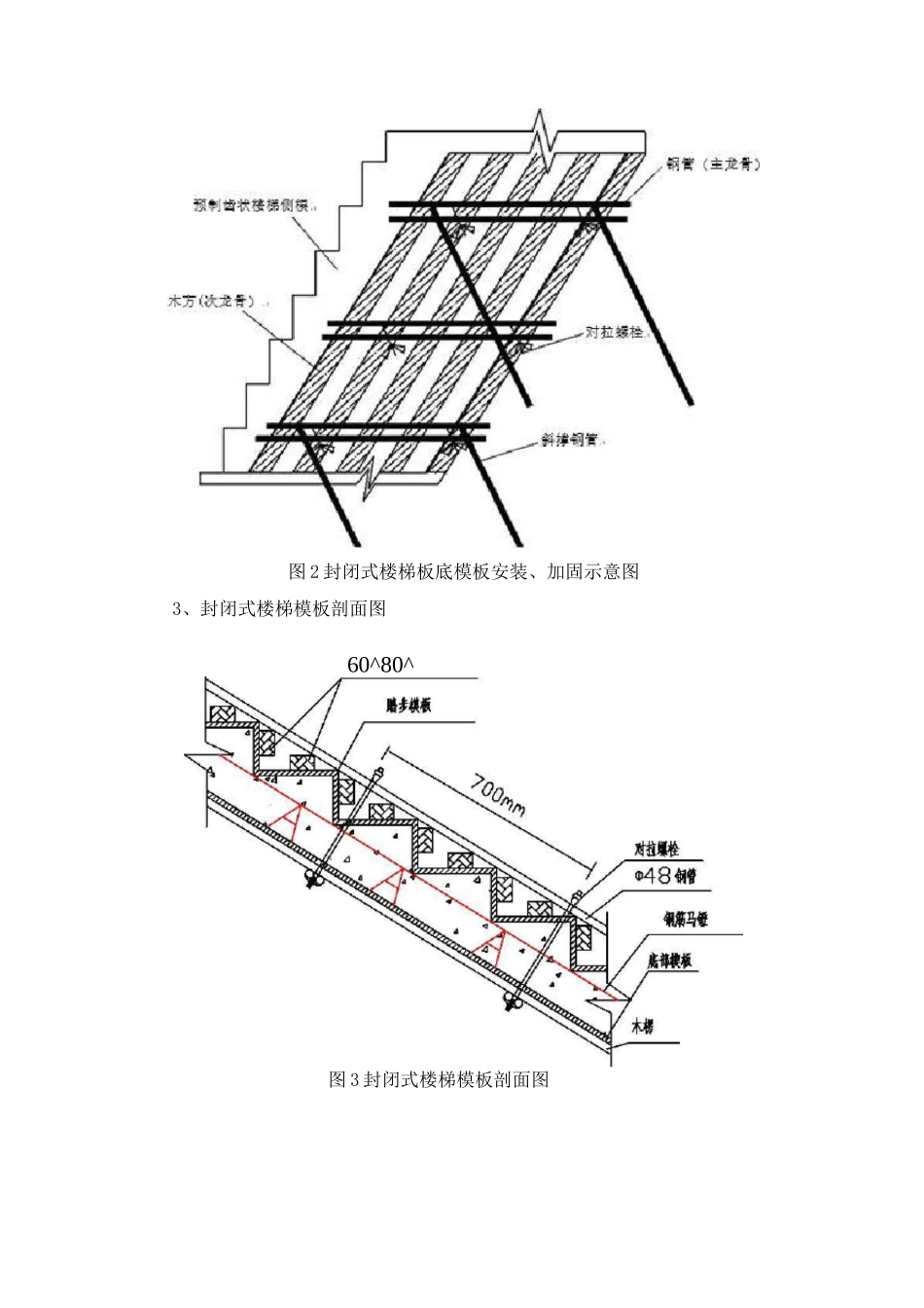 现浇楼梯封闭式模板施工工法_第3页