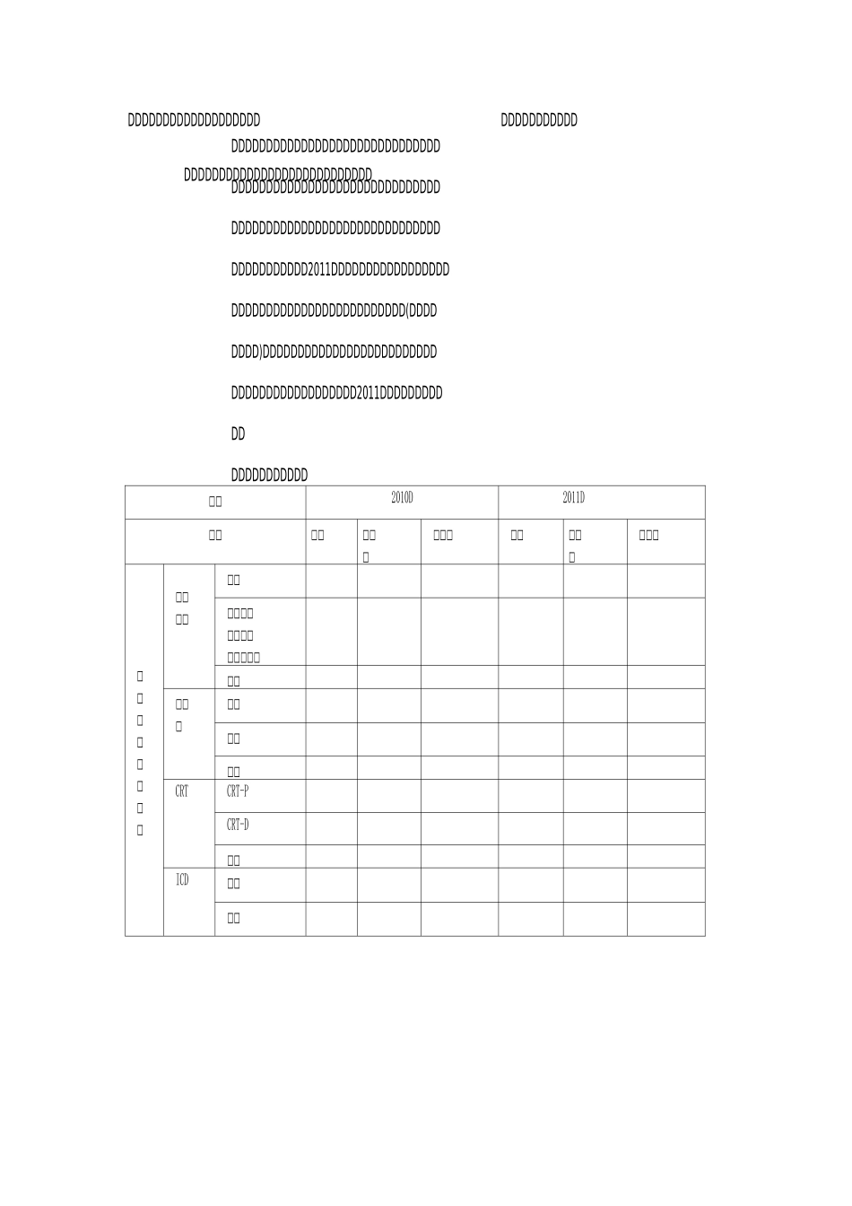 介入治疗质控中心质控报告_第3页