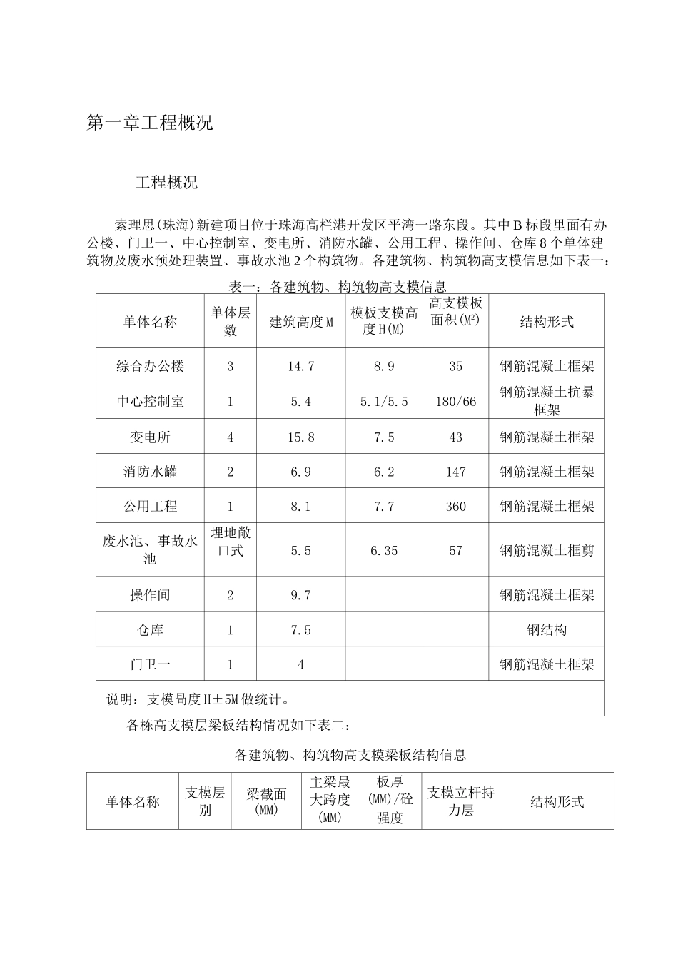 高支模(高度5--8米)扣件式钢管支撑方案_第3页