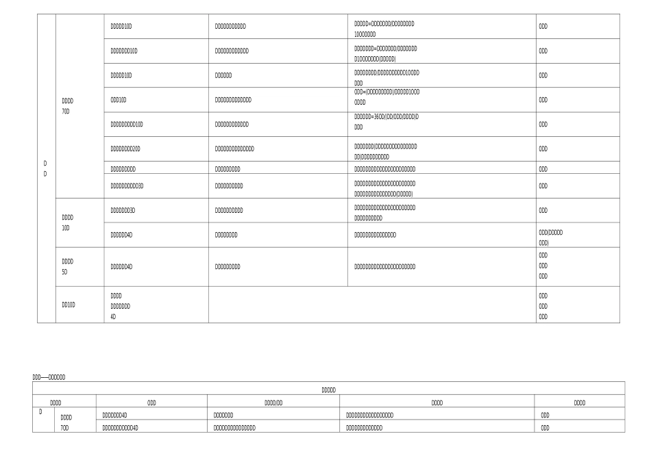 kpi)绩效考核指标_第2页