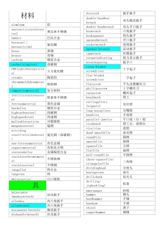(机械制造行业)机械常用英语词汇