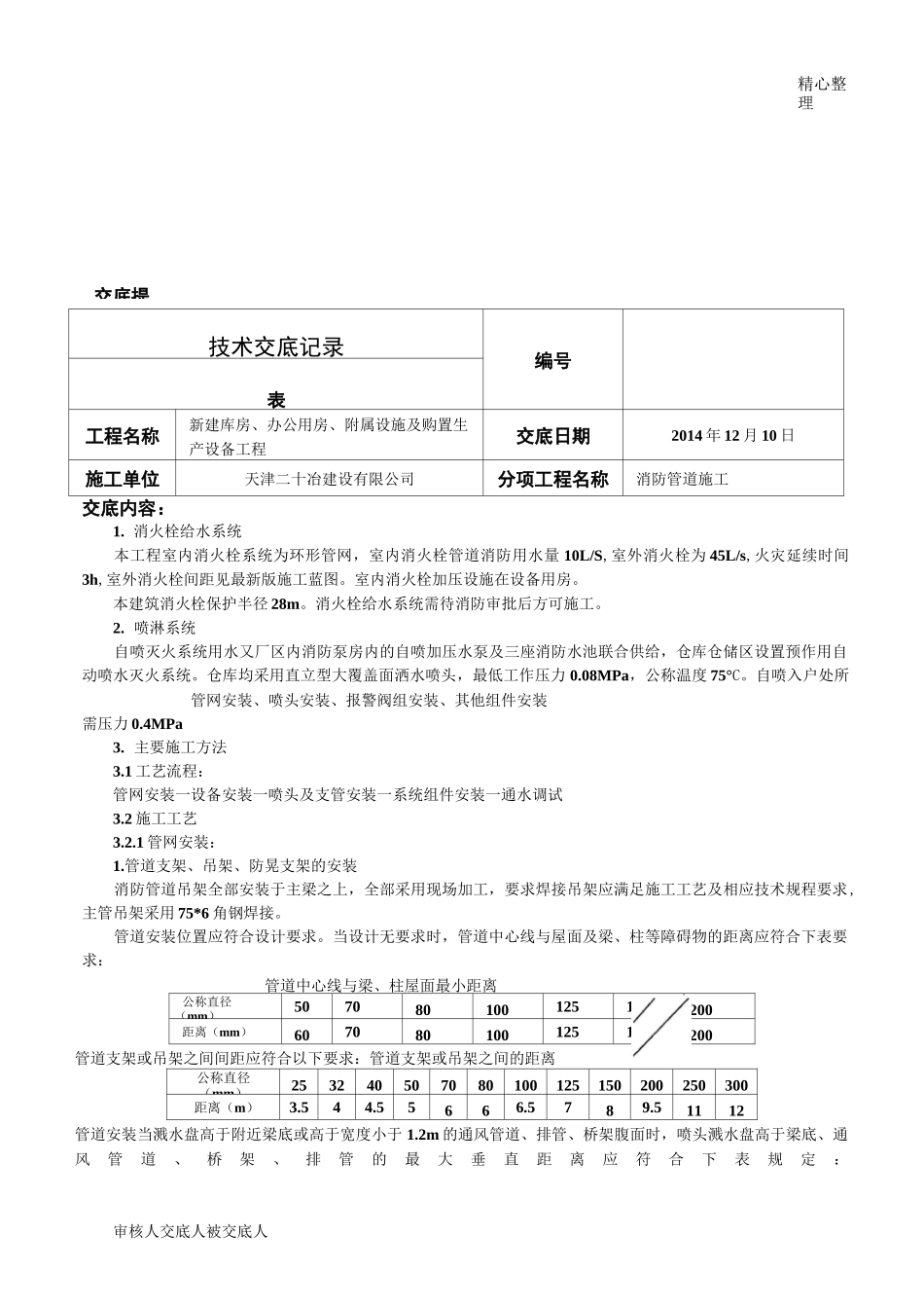 消防喷淋安装技术交底_第1页