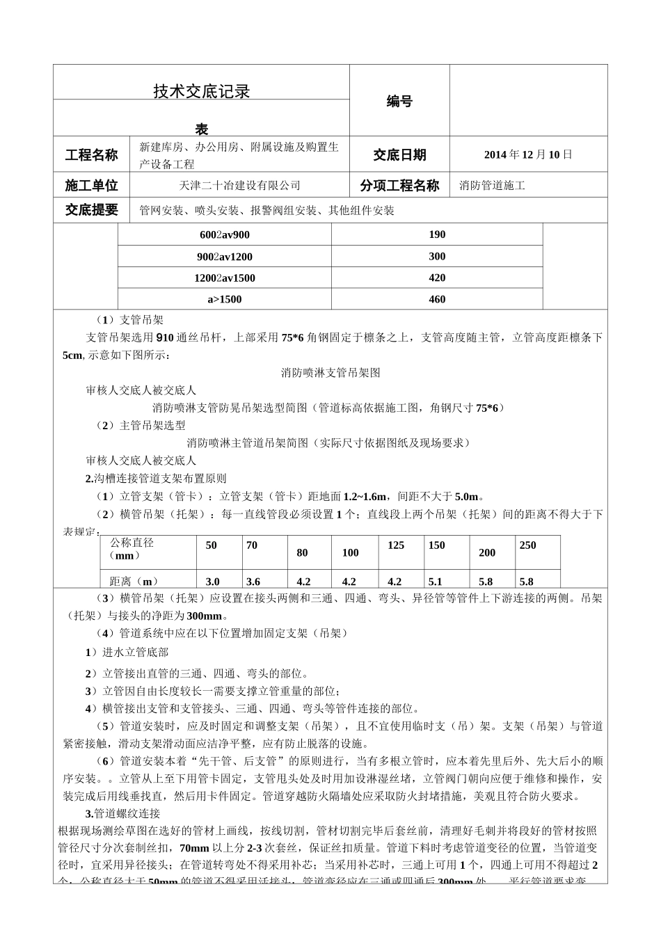 消防喷淋安装技术交底_第3页