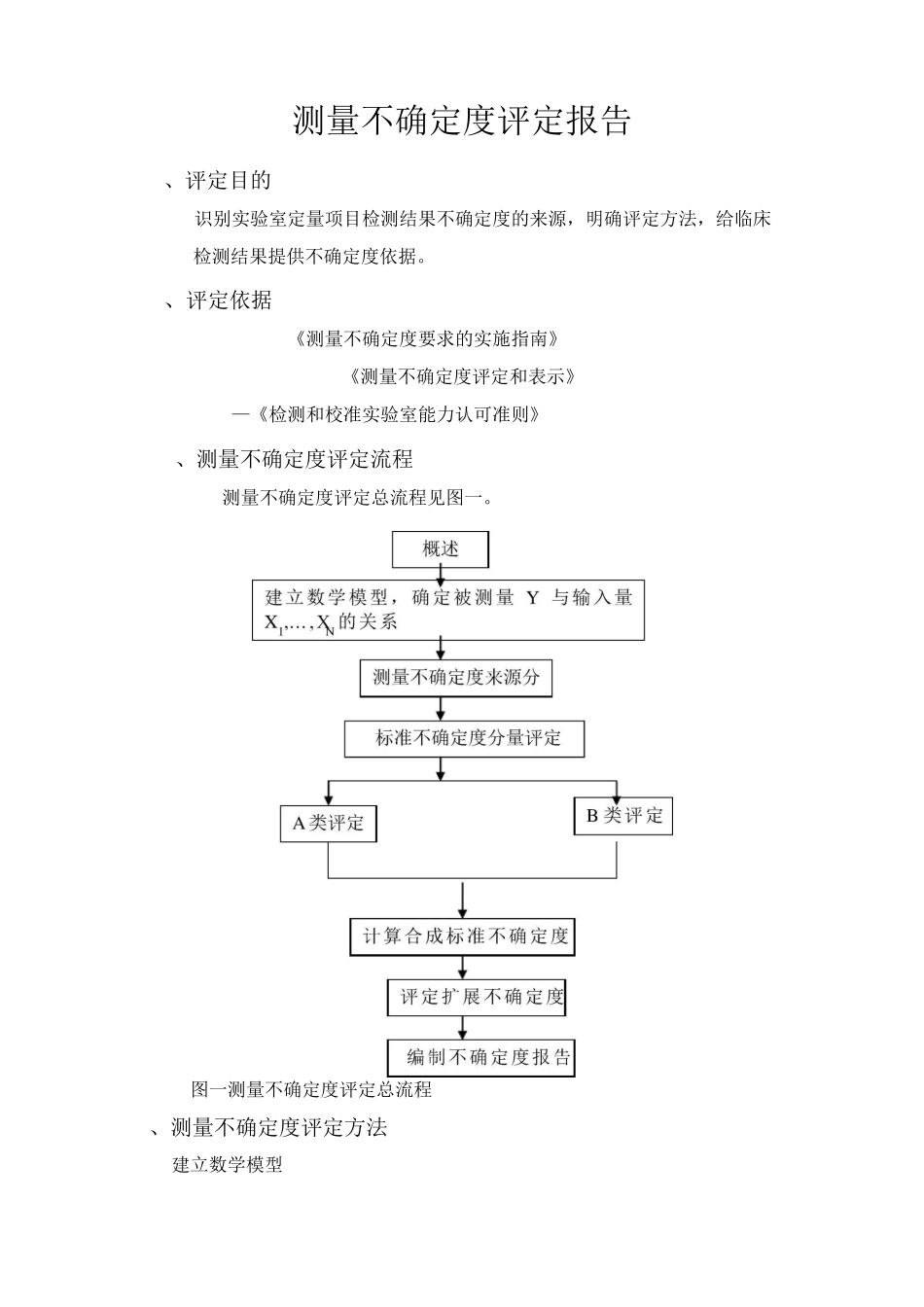 测量不确定度评定报告_第1页