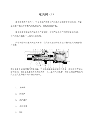汽轮机速关阀