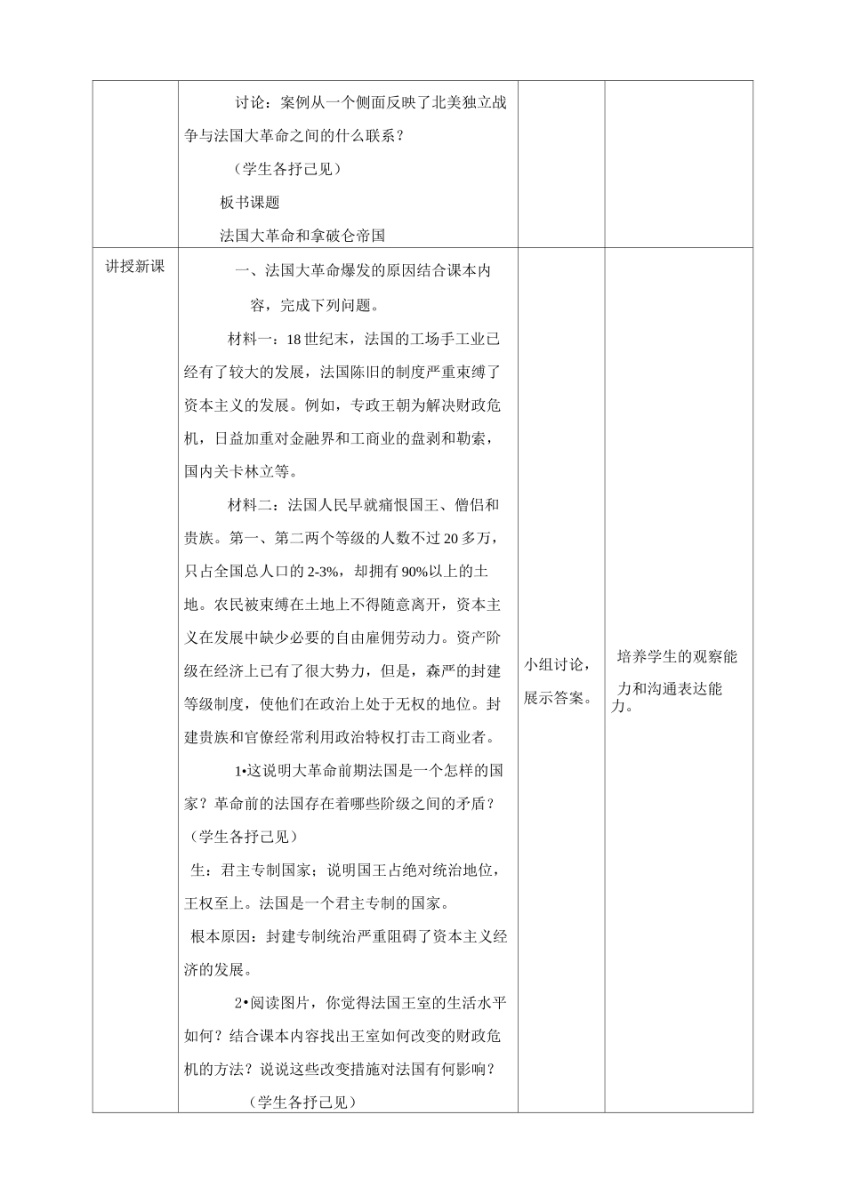 法国大革命和拿破仑帝国 教学设计_第2页