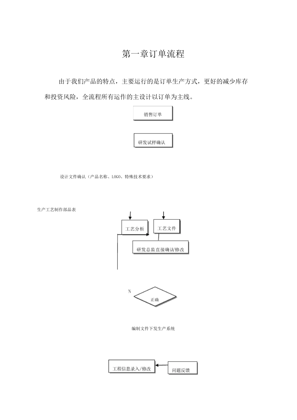 生产采购管理流程_第3页