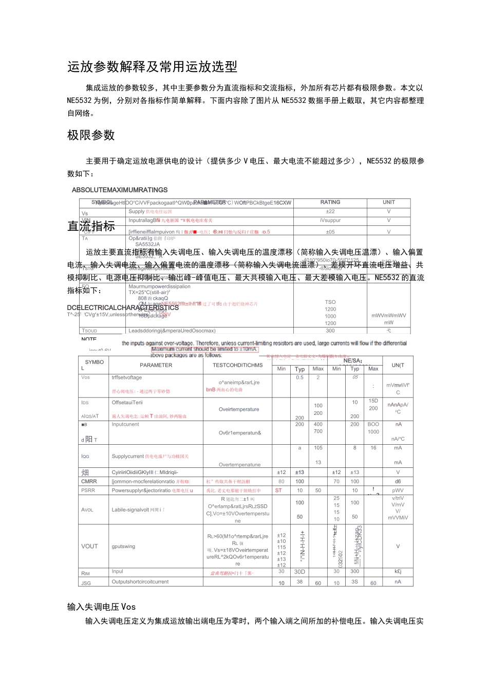 运放关键参数及选型原则_第1页