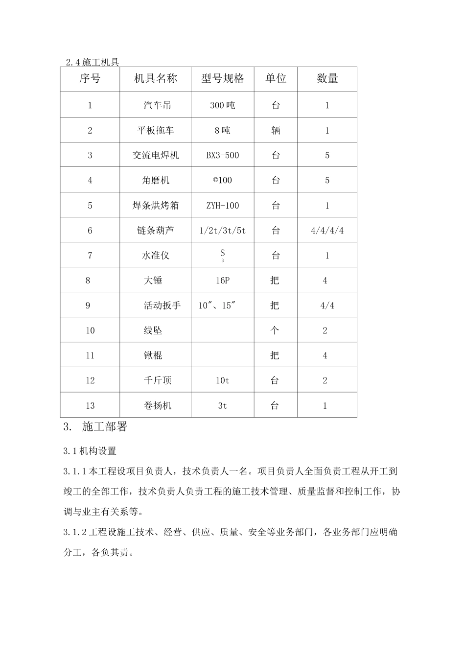除尘施工方案_第3页