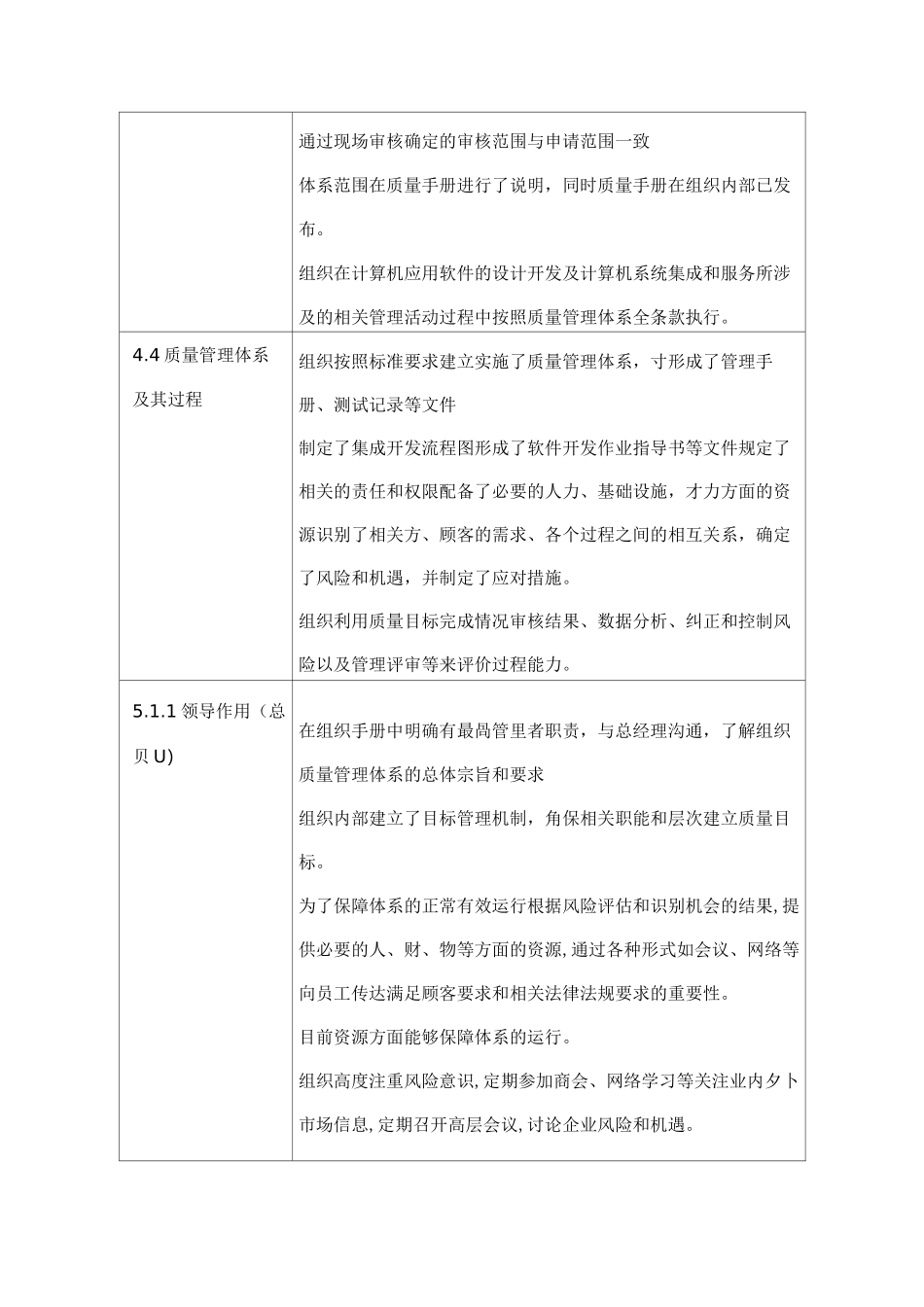 质量管理体系软件及系统集成全条款审核记录_第2页
