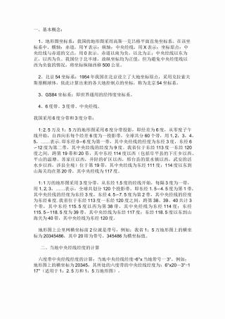 手持GPS用法(学习摘录)