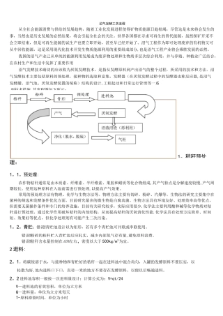 (完整)秸秆沼气发酵工艺流程